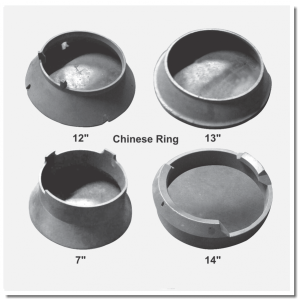 Chines_Ring